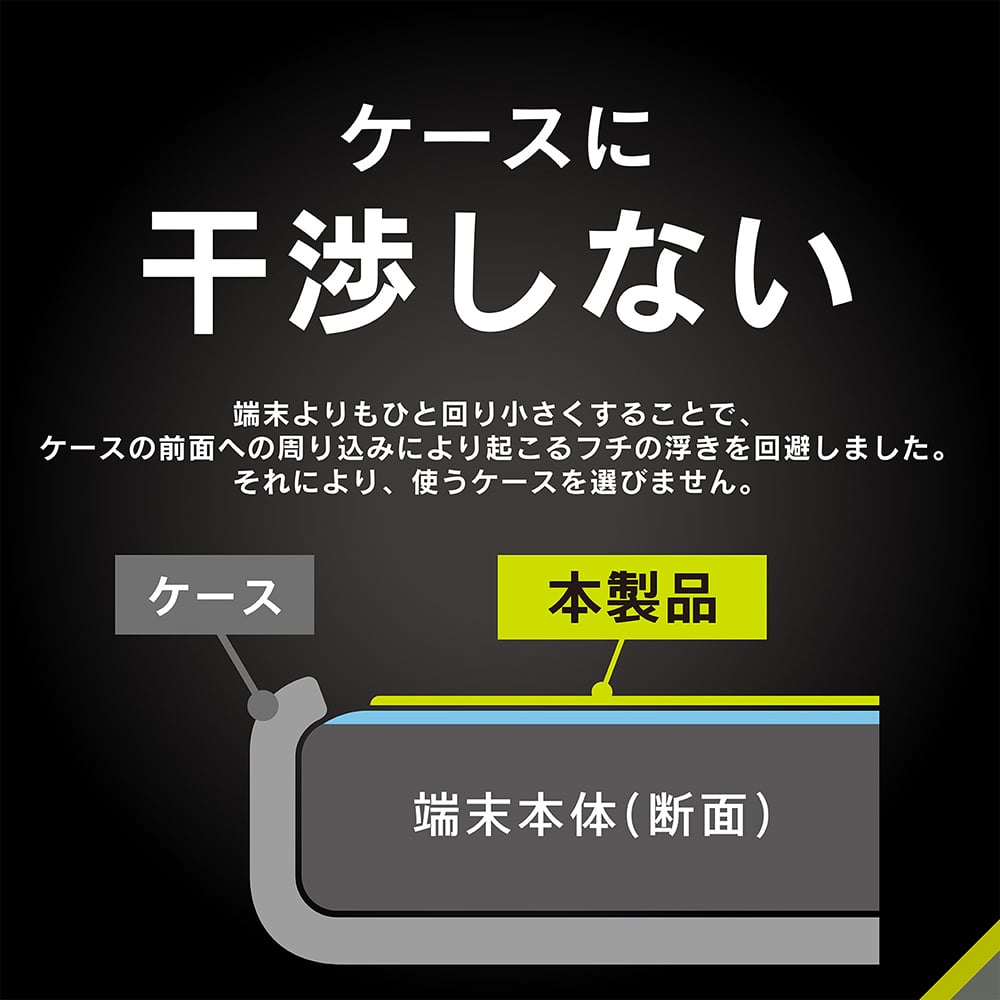 for Pixel ケースとの相性抜群 高透明 画面保護強化ガラス（販売終了）