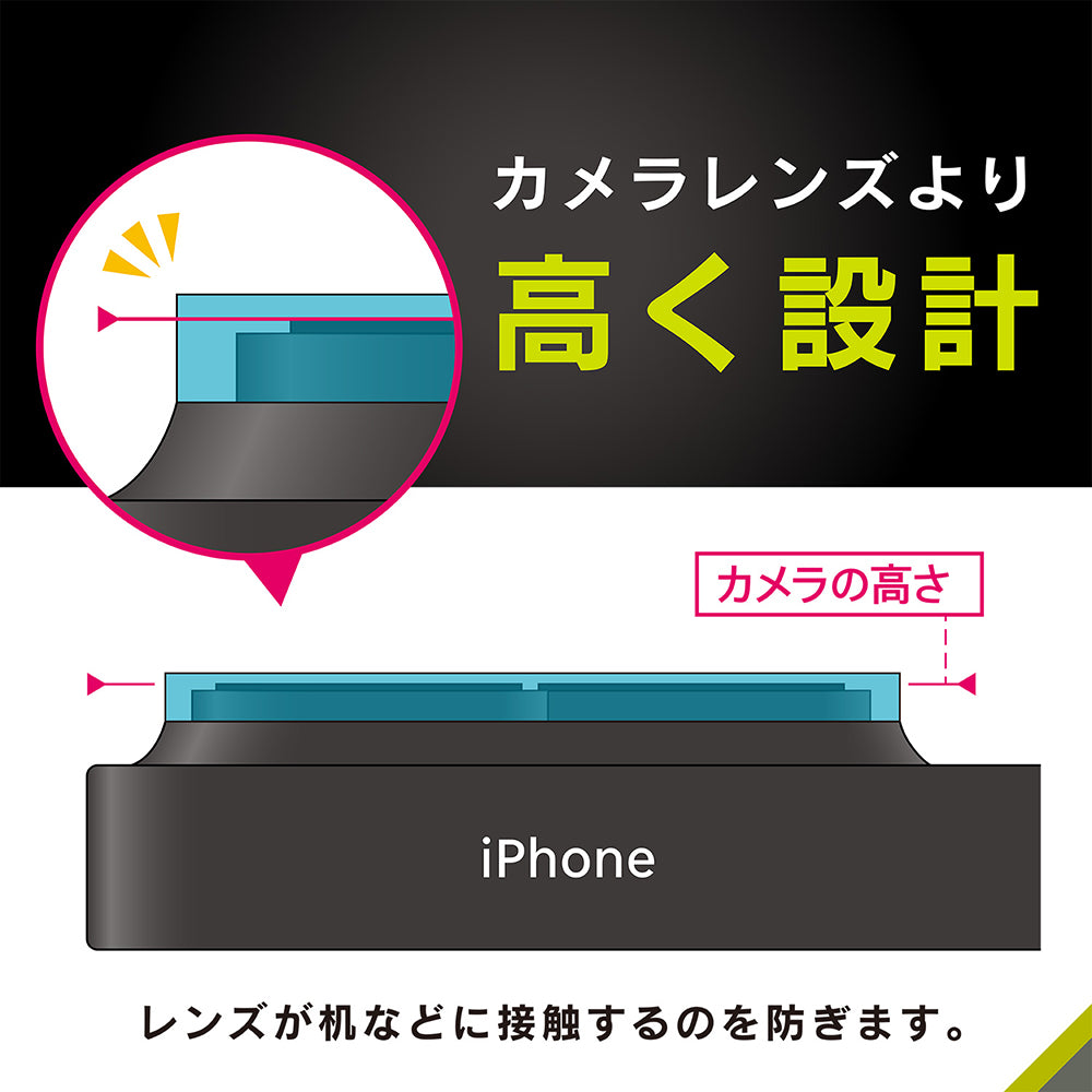 for iPhone [ナノコート] オーロラ カメラレンズ保護ガラス（販売終了）