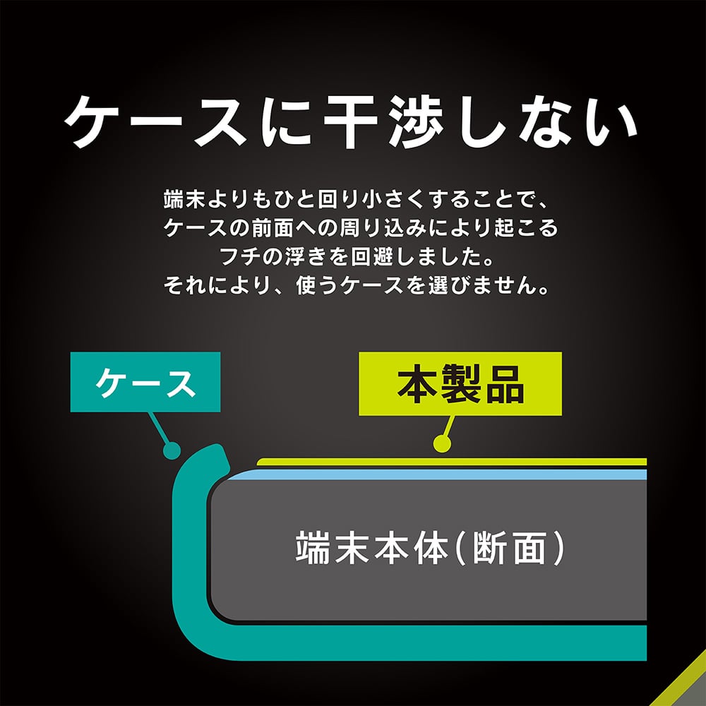 for iPhone ケースとの相性抜群 ゴリラガラス 反射防止 画面保護強化ガラス