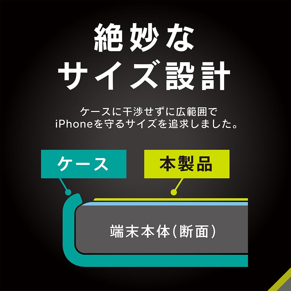 for iPhone ゴリラガラス 高透明 フレームガラス（販売終了）