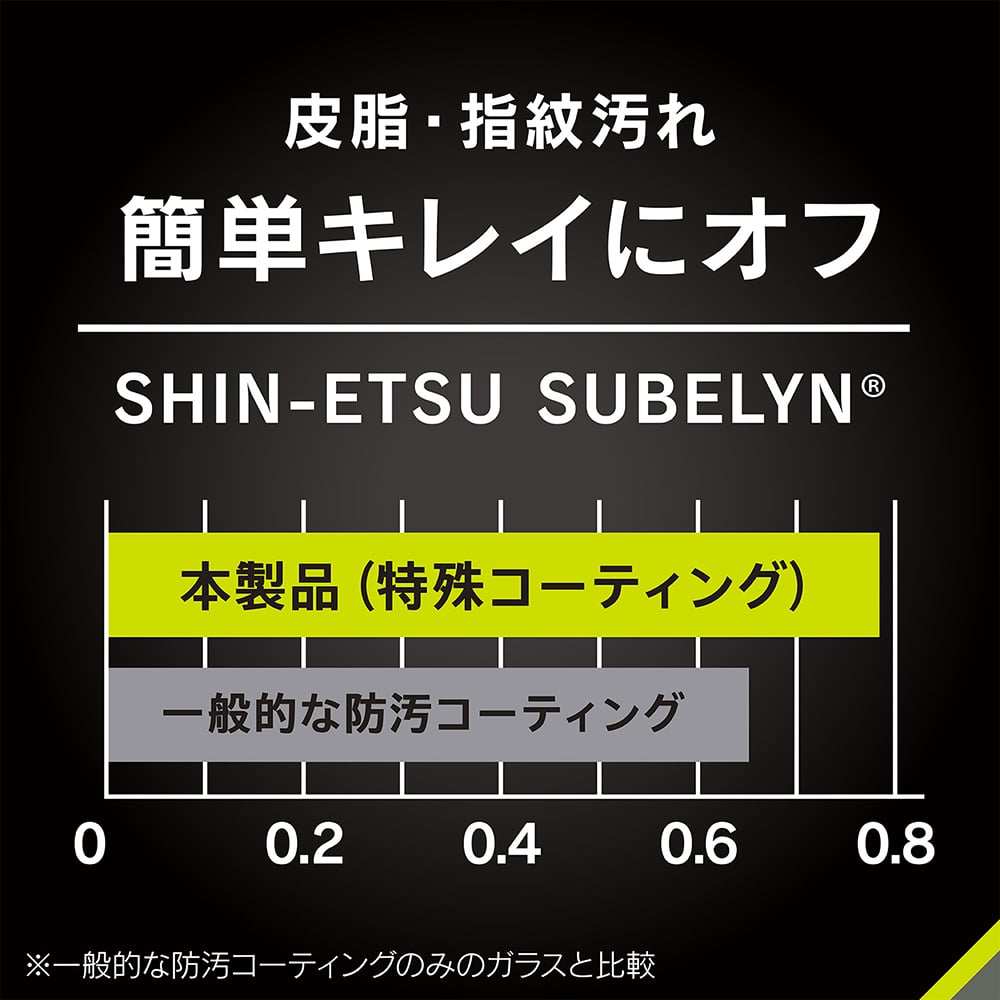 for iPhone [FLEX 3D] 黄色くないブルーライト低減 複合フレームガラス