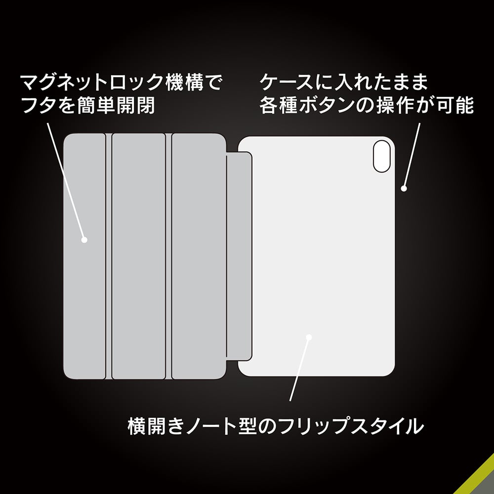 for iPad [FLIP SHELL] 背面クリア フリップシェルケース