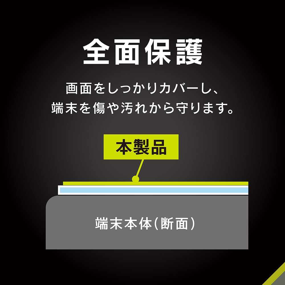 for iPhone フルカバー 超透明 画面保護強化ガラス 位置ピタ