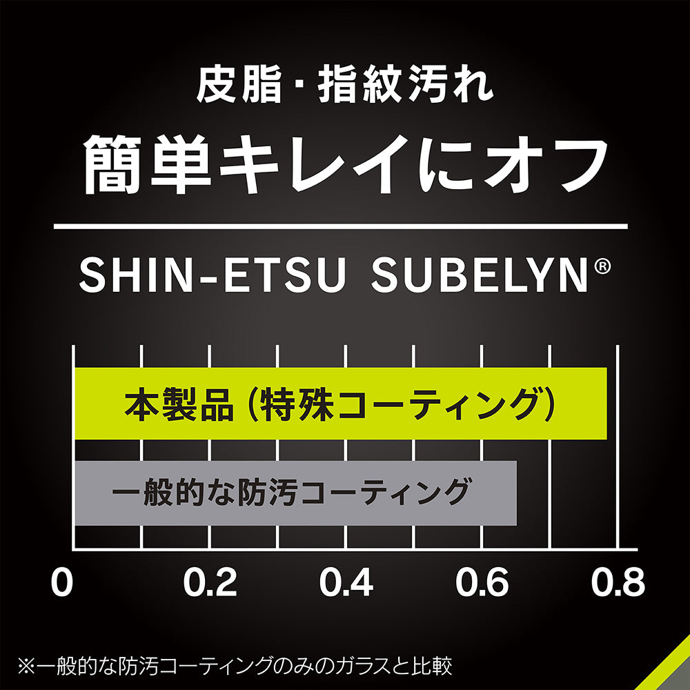for Pixel [FLEX 3D] 黄色くないブルーライト低減 複合フレームガラス エコパッケージ