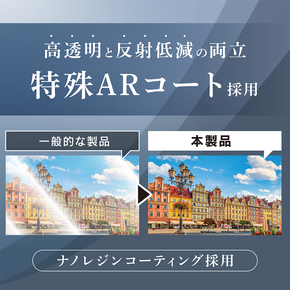 for iPad超透明 反射防止 画面保護フィルム 位置ピタ