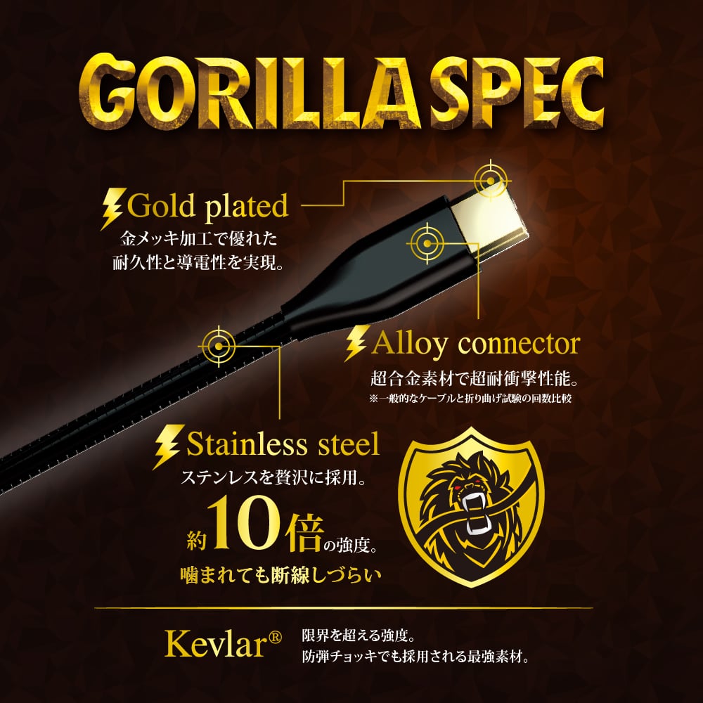 Gorillaケーブル C to C 60W 1.0m｜スマホケース・フィルム・ガラス