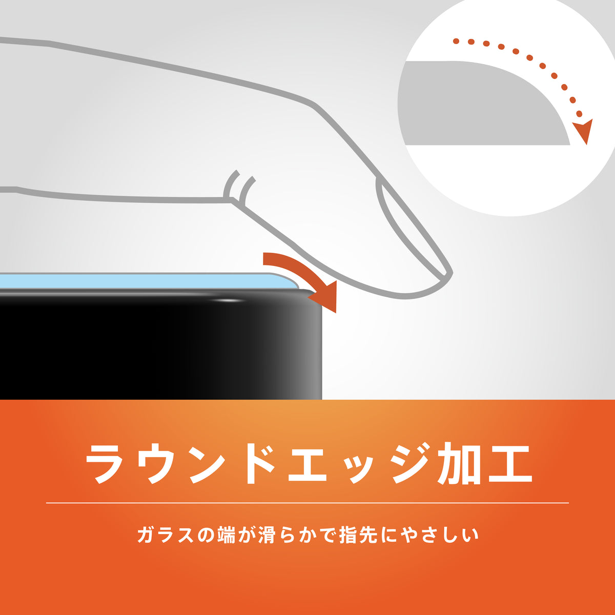 for iPhone【カメラレンズ保護ガラスセット】ケースとの相性抜群 高透明 画面保護強化ガラス エコパッケージ