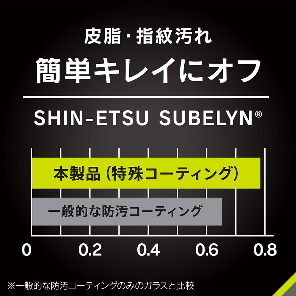 for iPhone [PicPro] クリア カメラレンズ保護ガラス エコパッケージ