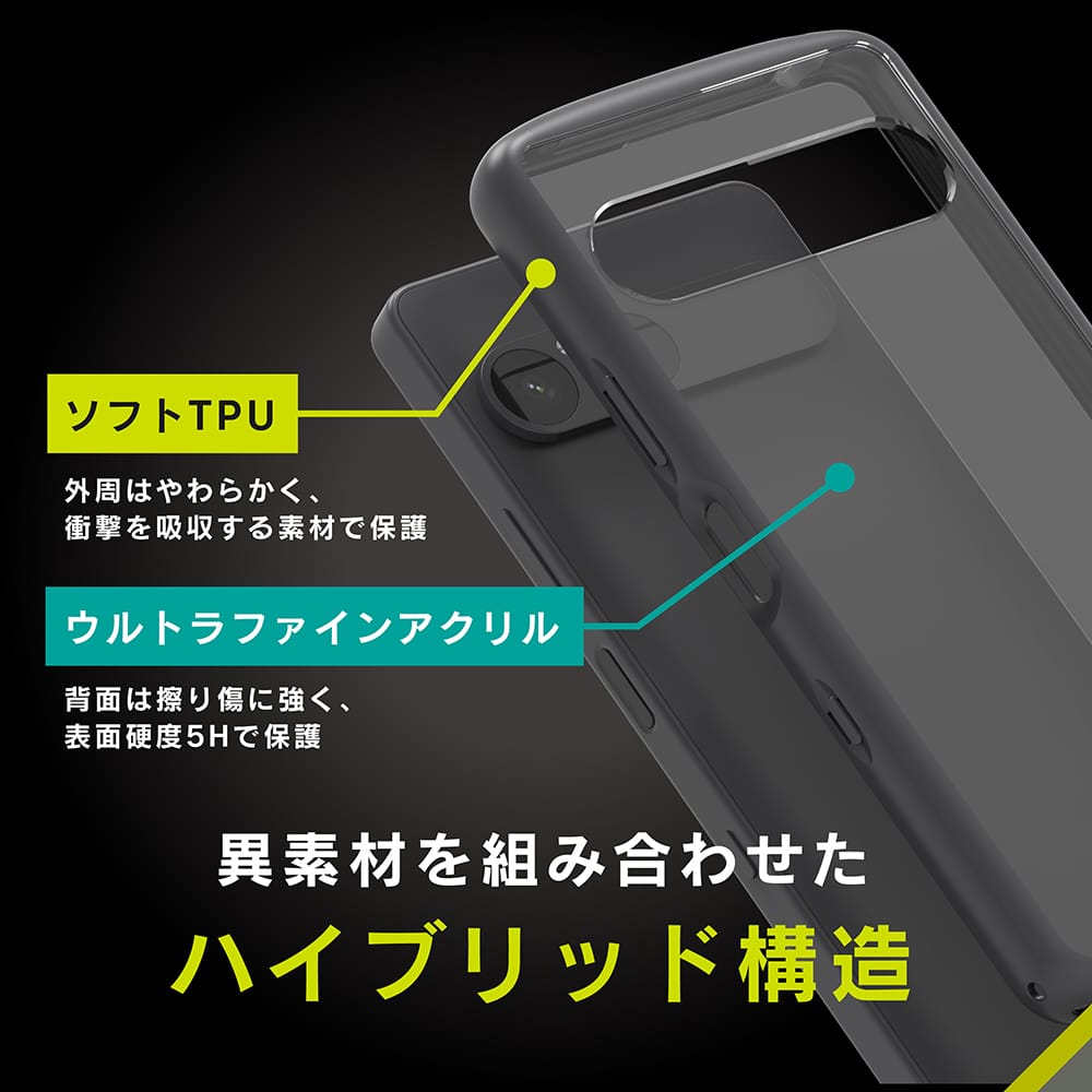 for Xperia [LIGHT SHIELD] 衝撃吸収 ハイブリッドクリアケース エコパッケージ