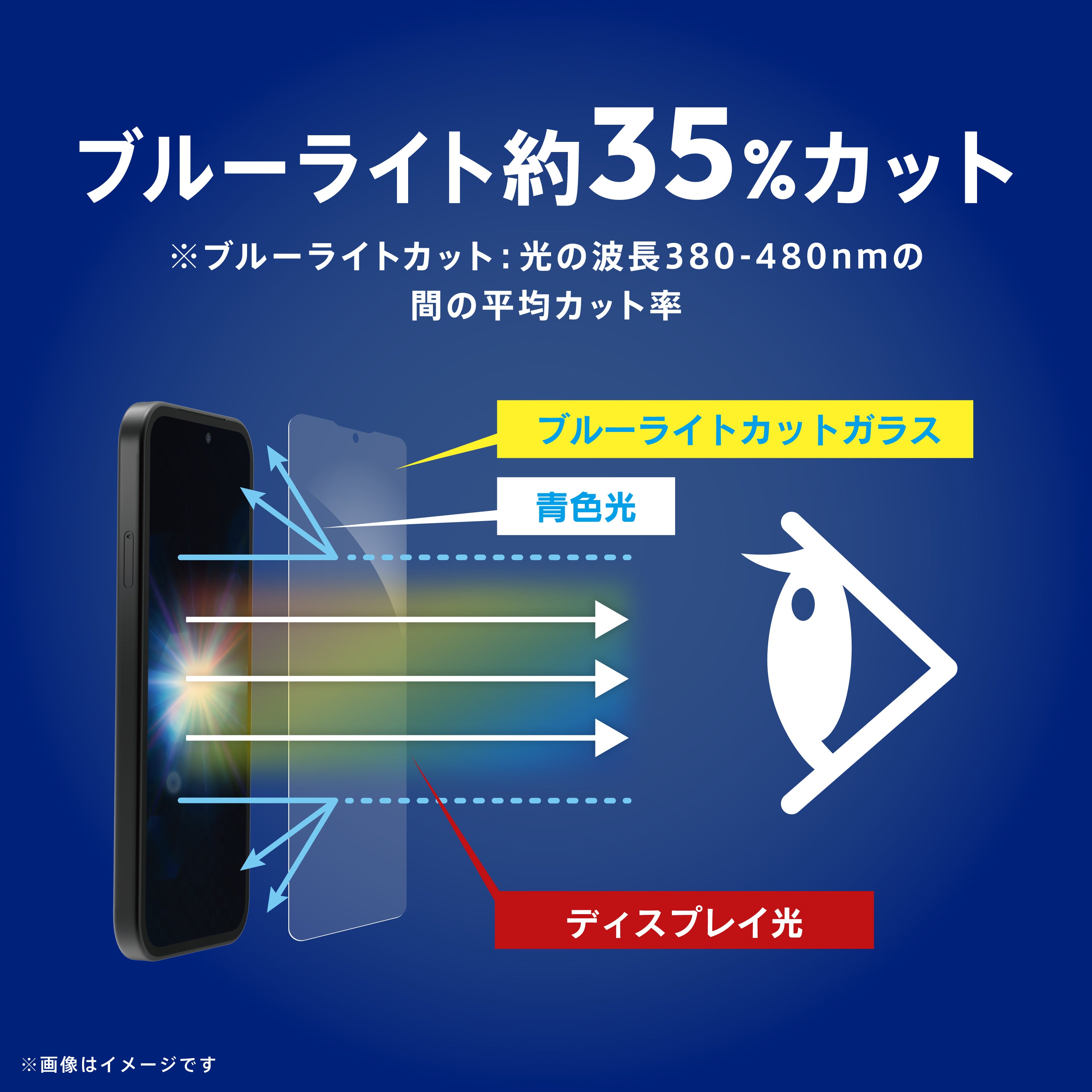 予約製品】for Google Pixel 10a 衝撃吸収 画面保護フィルム 位置ピタ