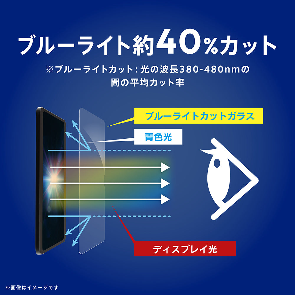 for iPad 超防指紋 画面保護フィルム 位置ピタ