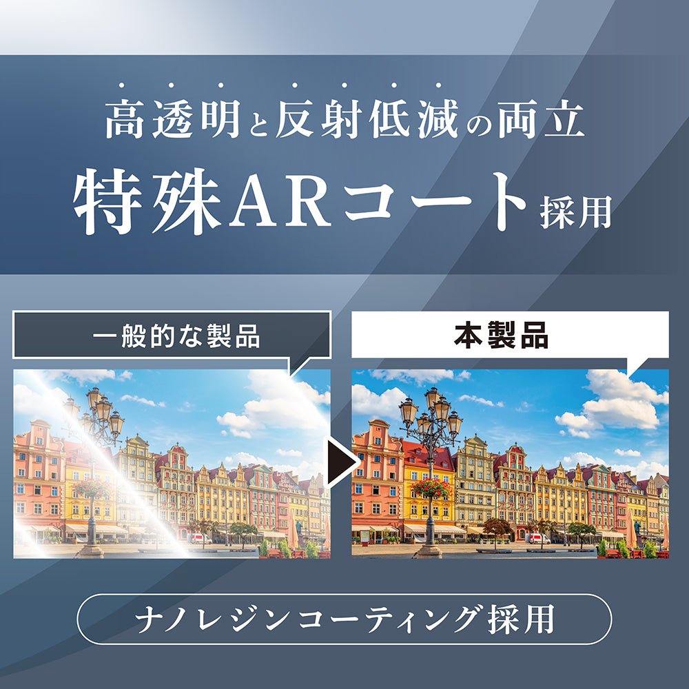 for iPad 超透明反射低減 画面保護フィルム 位置ピタ