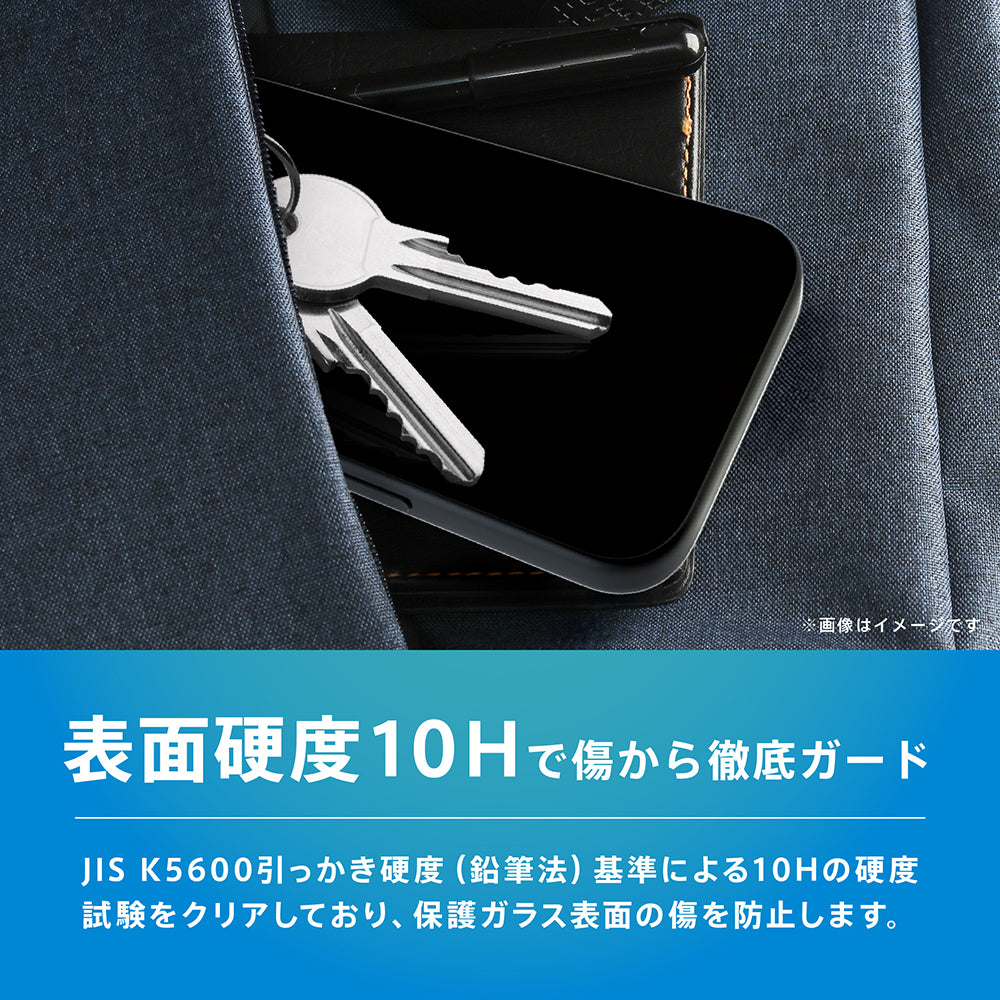 for iPhone【カメラレンズ保護ガラスセット】ケースとの相性抜群 ブルーライトカット 画面保護強化ガラス エコパッケージ
