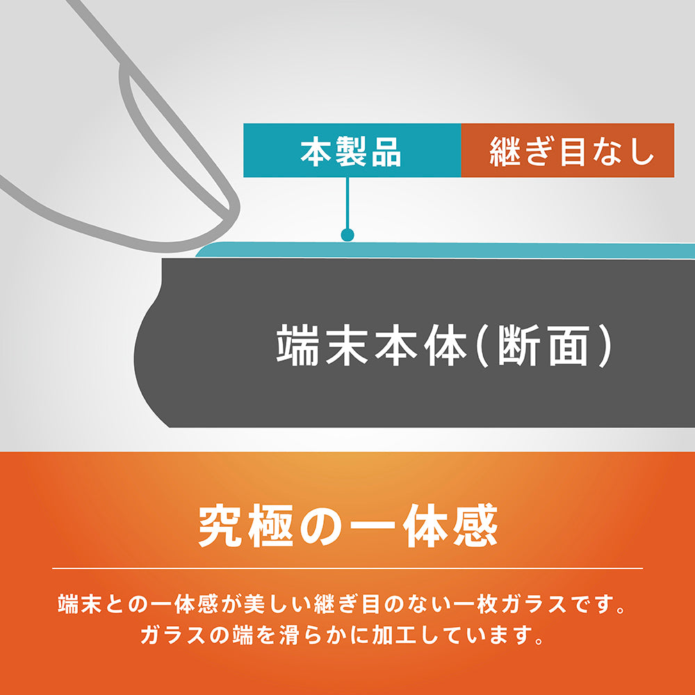 【予約製品】for Apple Watch 超堅狼ウルフガラス 画面保護強化ガラス